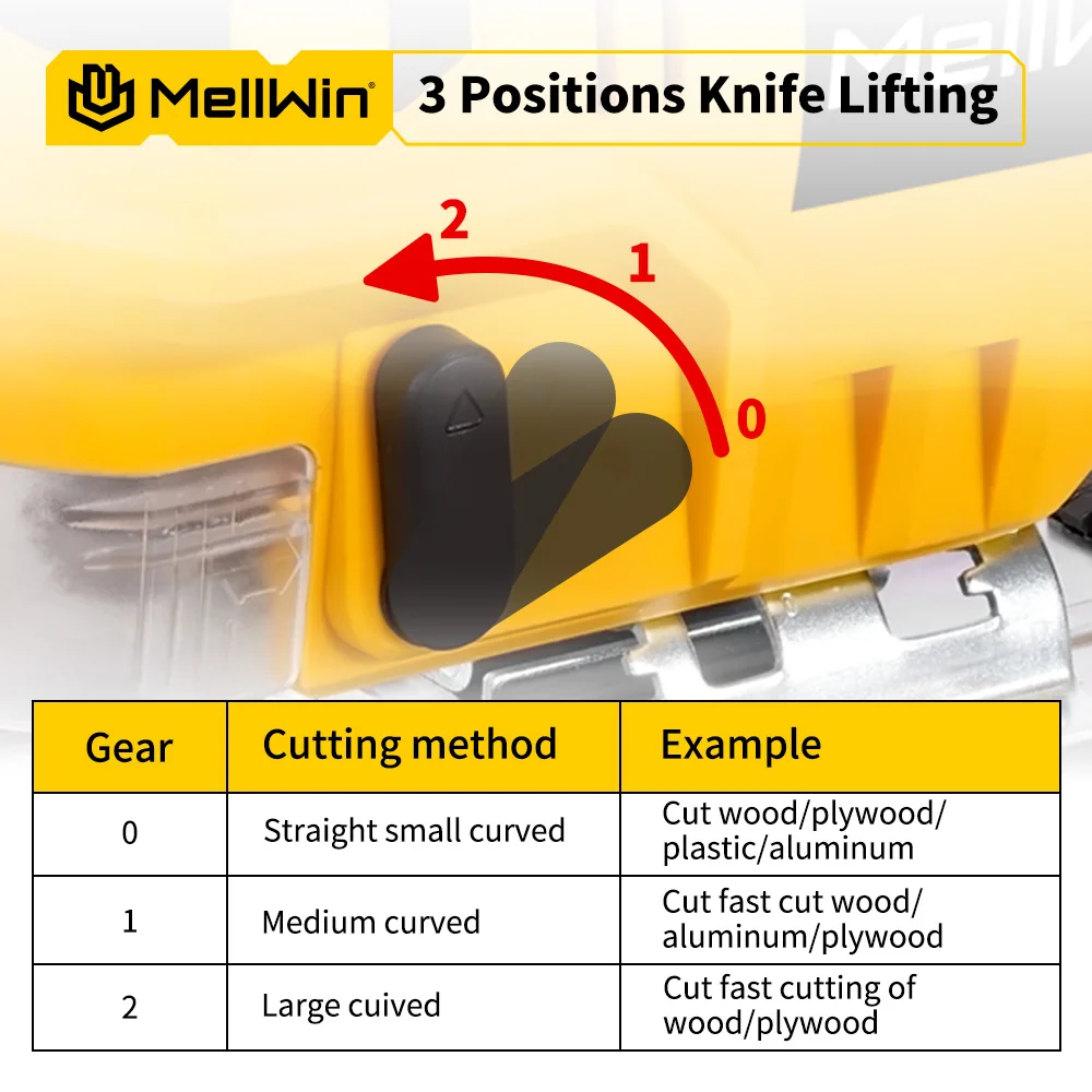 MELLWIN 3500 دورة في الدقيقة منشار كهربائي لاسلكي 31 شفرة منحنى لاسلكي منشار متعدد الوظائف أداة نجارة لدبوس بطارية ماكيتا 18 فولت