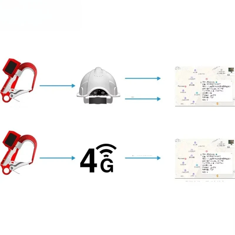 

2025 hot sale Jepower Smart Safety GPS-Positioned ABS Material Helmet Hard Hat for Adults in Construction Mining Climbing fo