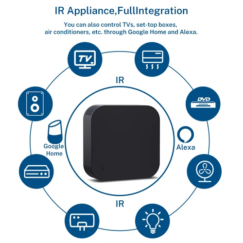 Imagen 2 del producto Control remoto inteligente Universal para TV, aire acondicionado, Alexa, Tuya, WiFi, IR, funciona con Google Home, Yandex, Google