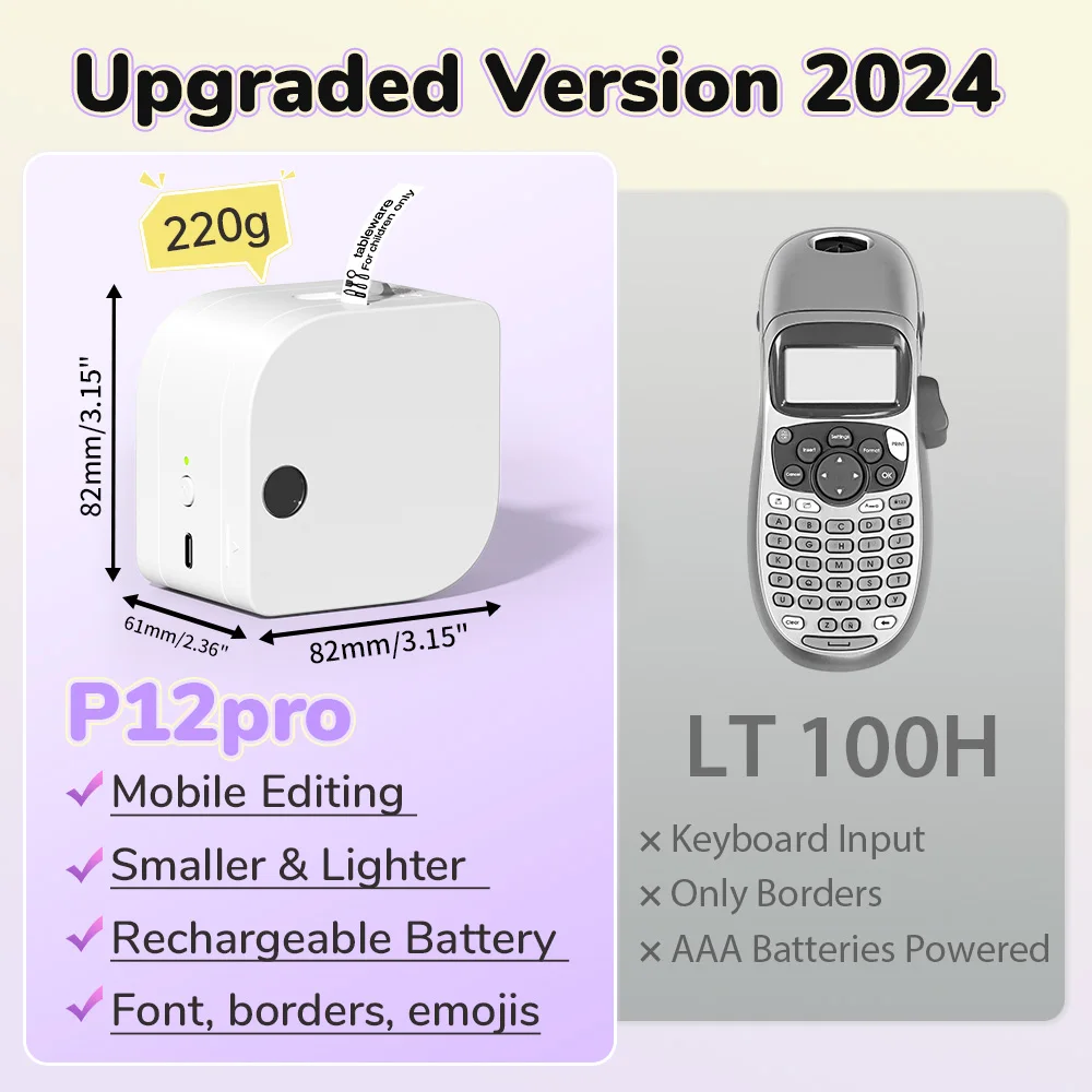 Phomemo P12 Portable Bluetooth Label Maker Thermal Transfer Printing with Multiple Templates Icon for Storage, Office, Home