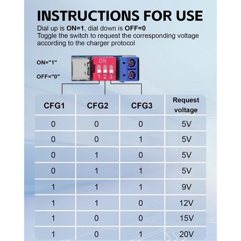 A40I USB-C PD Trigger Board Module PD/QC Fast Charge USB Type-C to 12V High Speed Charger Power Delivery Boost (4PCS)