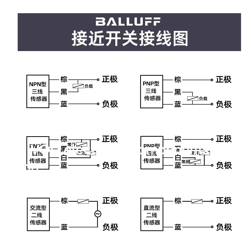 Interruptor de proximidad Baruff, sensor BES M04EC-NSC10B-EP02, G04EC-POC08B-S26G, 1 piezas