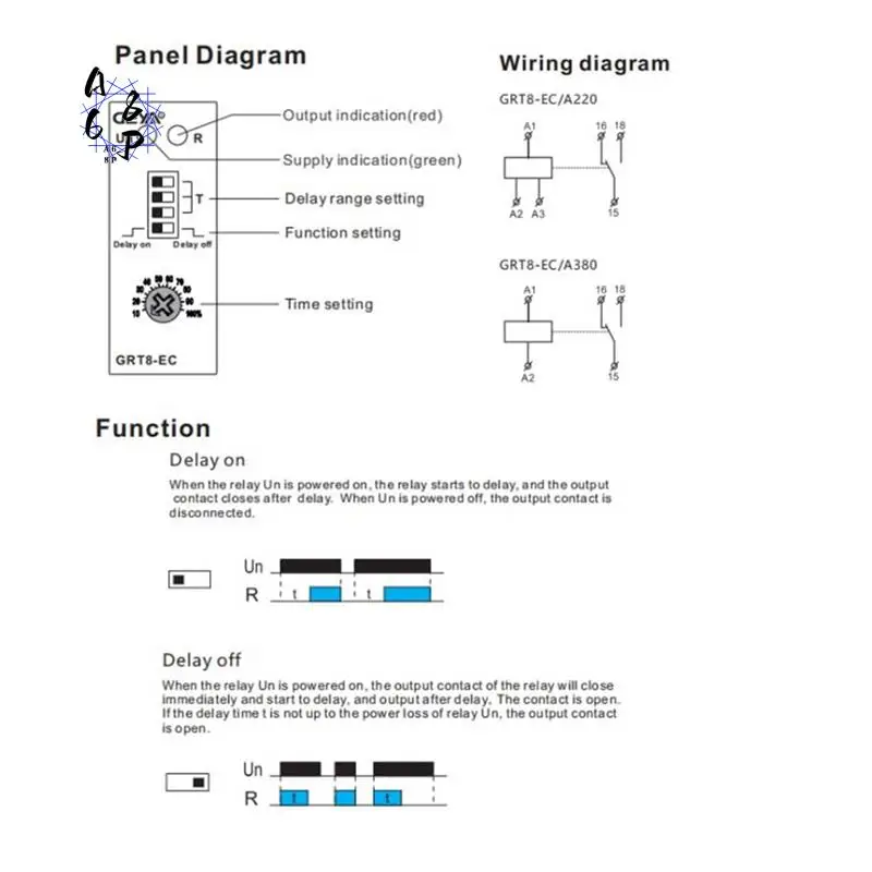 A68P-GEYA 1 Pcs GRT…
