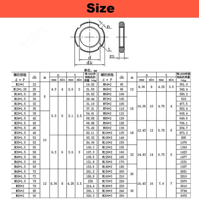 304 Stainless Steel GUK Check Round Nut GB812 Slotted Round Nut Bearing Locking Standard/fine Thread M10 To 200