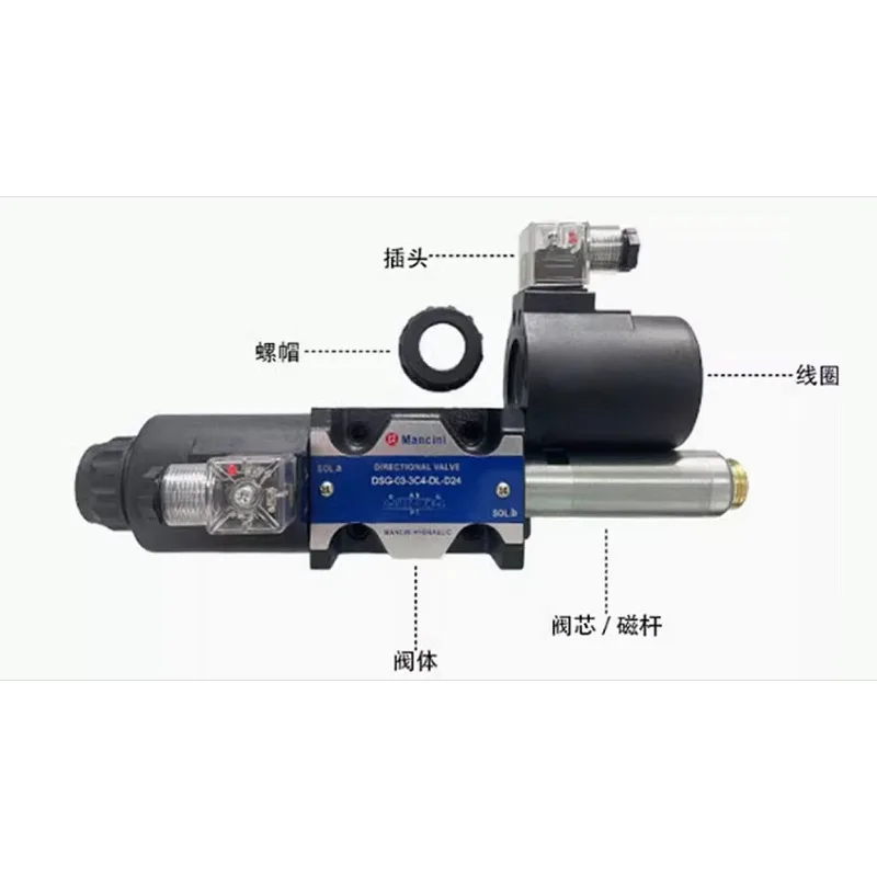 Detalle 4 de Electroválvula Solenoid directional Hidráulica