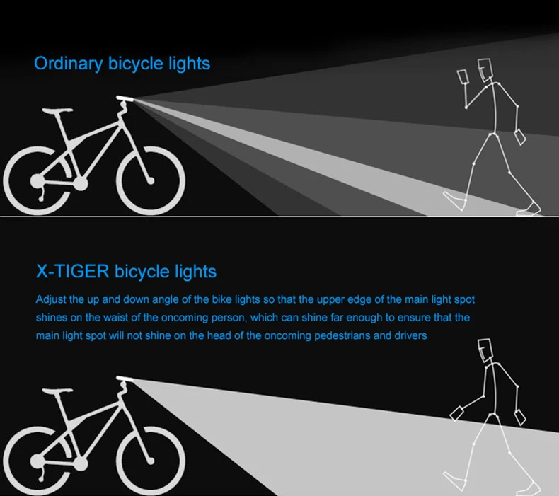 X-TIGER Luce anteriore per bici 6400mA Luce per bicicletta ricaricabile 2400LM Faro per ciclismo Torcia a LED Lampada per bici MTB