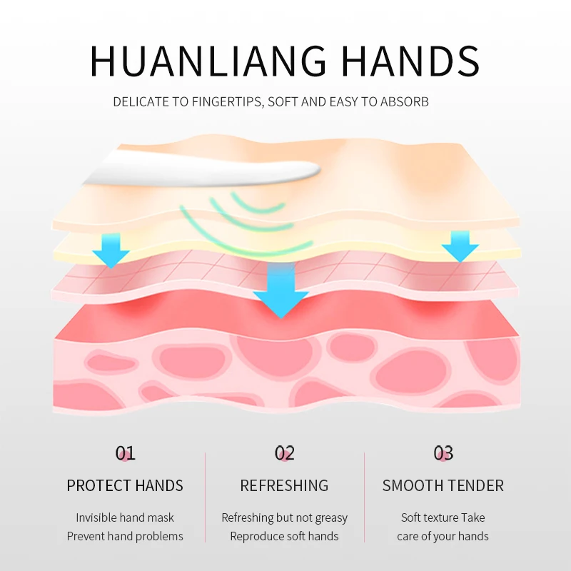 Thumbnail 4 - #60 Compare Hand Care Before You Buy