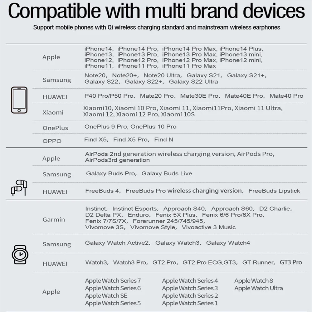 Imagem -06 - Nillkin 3-em1 Magnético Carregador sem Fio Suporte para Iphone 13 Pro Max 14 Pro Estação de Carregamento Rápido Doca para Airpods Apple Relógio