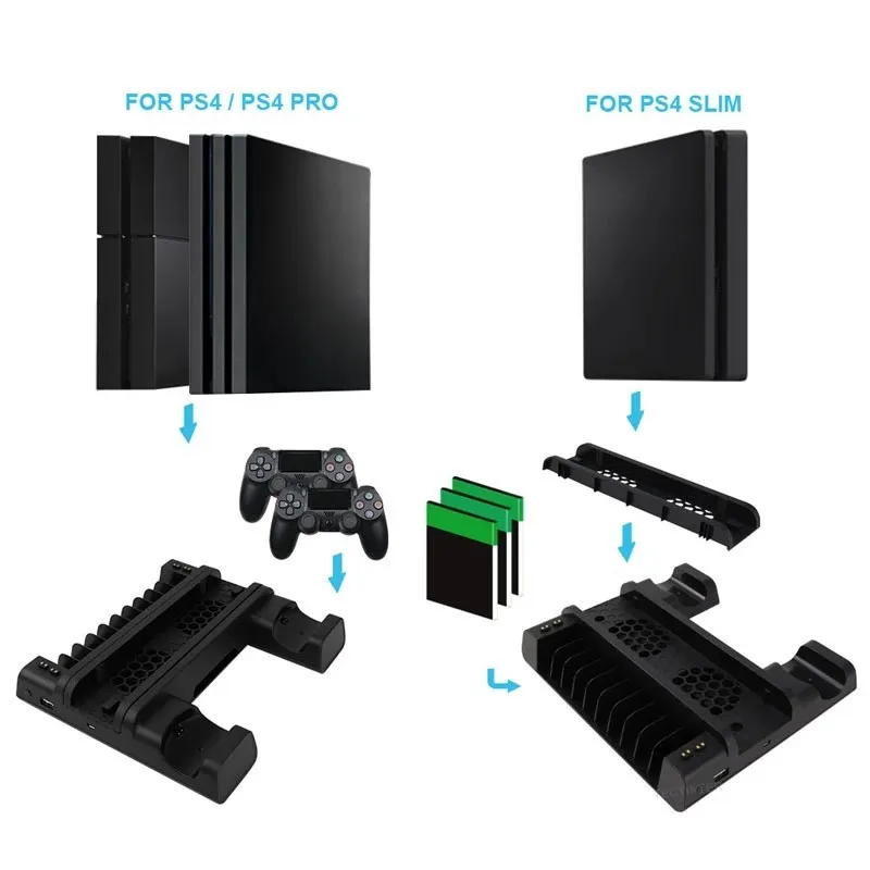 Dla PS4/PS4 Slim/PS4 PRO konsola Cooler podwójny kontroler ładowarka do sony Playstation 4 pionowy stojak z wentylatorem chłodzącym