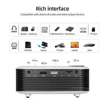 10 best sales Proyector láser - №2
