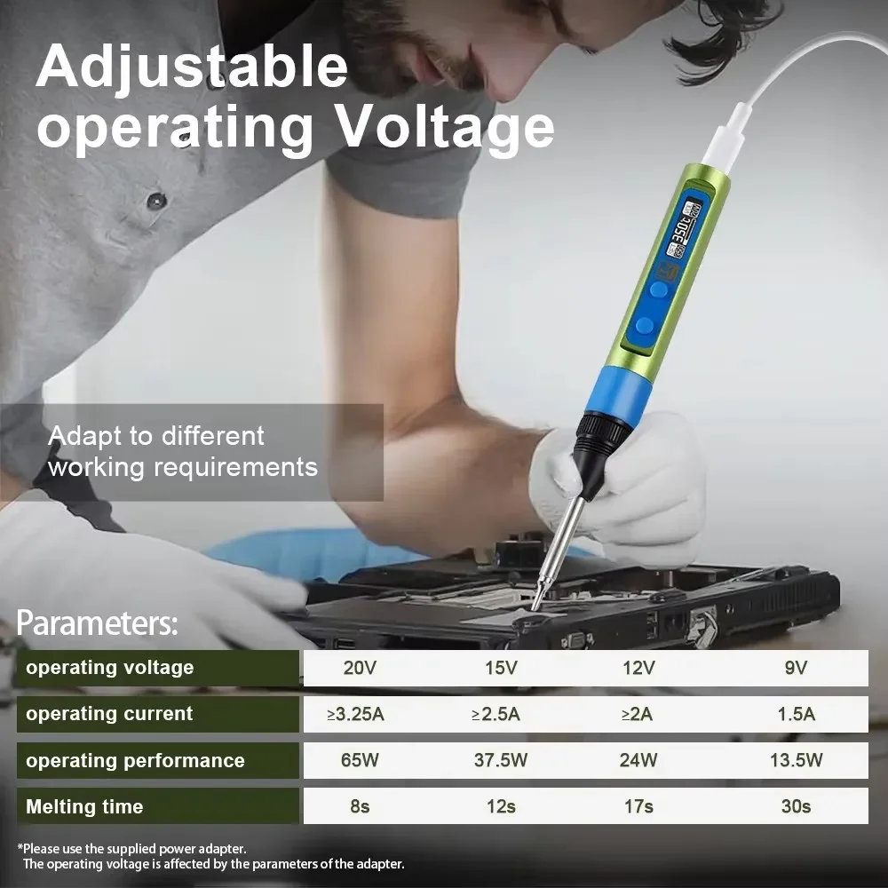 FMchip H01 Soldering Iron 2 IN 1 TS-BC2 and FM65 Tips PD 65W Adjustable Temperature H-01 Electric Soldering Station Repair Tools