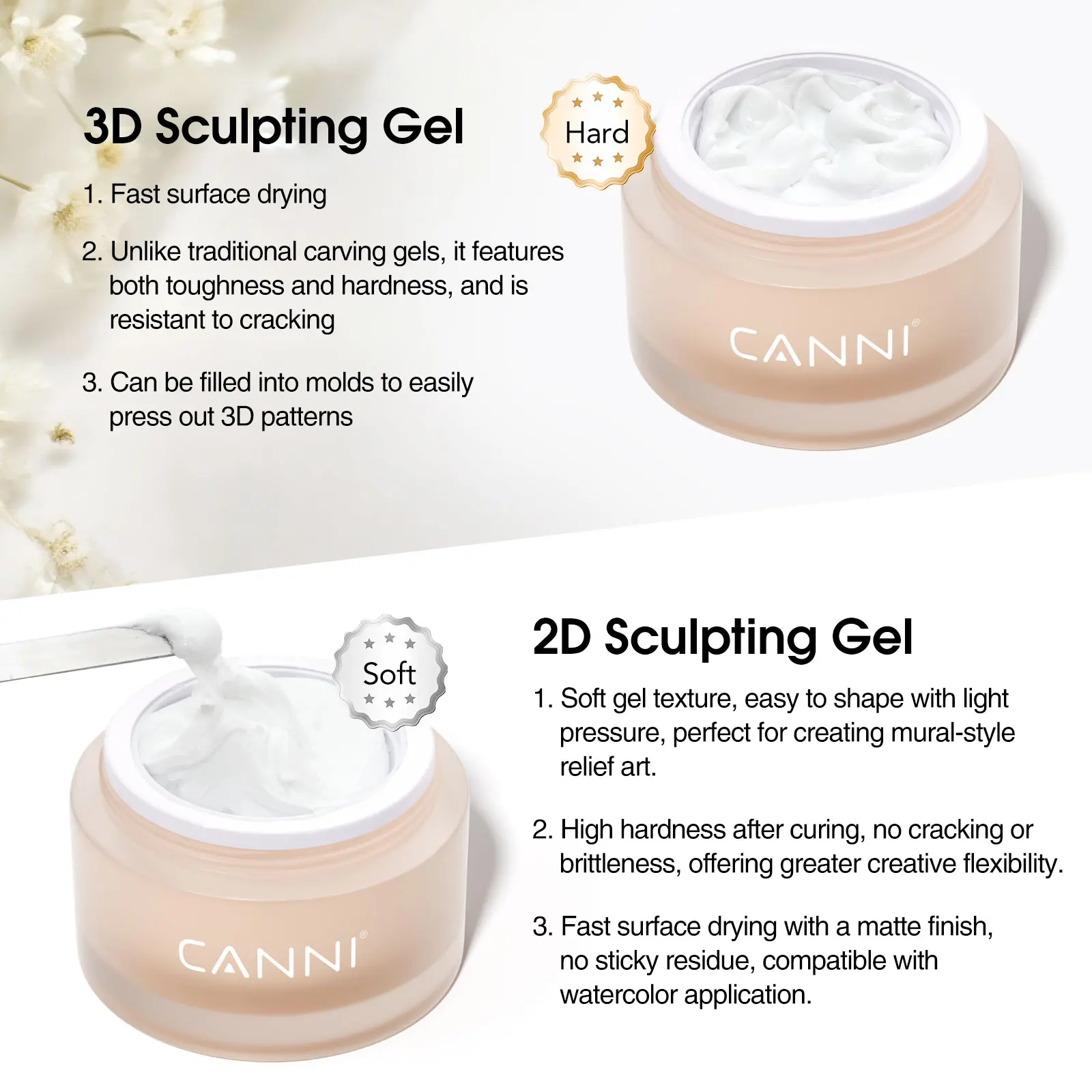 10g CANNI 3D PVC Modelliergel Perlweiß Transparent Nicht Klebend Leicht zu Formen Schnitz- und Modelliergel Abwaschbar UV LED Nagel-Maniküre – Detail 6