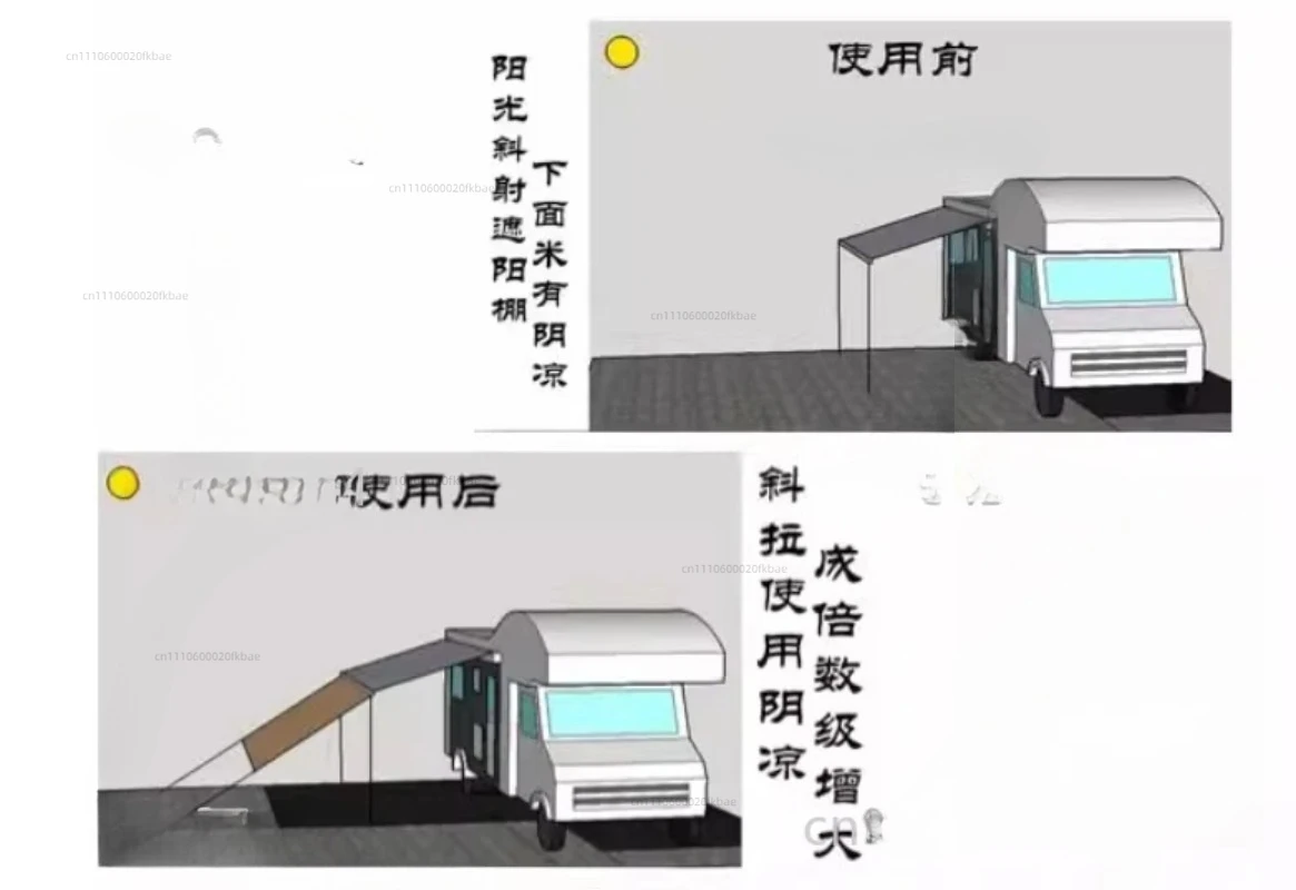 Outdoor Car Side Slide Awning Retractable Car Side Awning RV Expansion Side Canopy Oxford Fabric