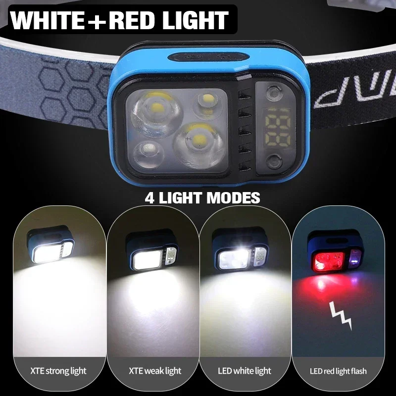 Mini Powerful LED Induction Headlamp Super Bright Head Torch Built-in Battery USB Charging Outdoor Camping Fishing Head Light