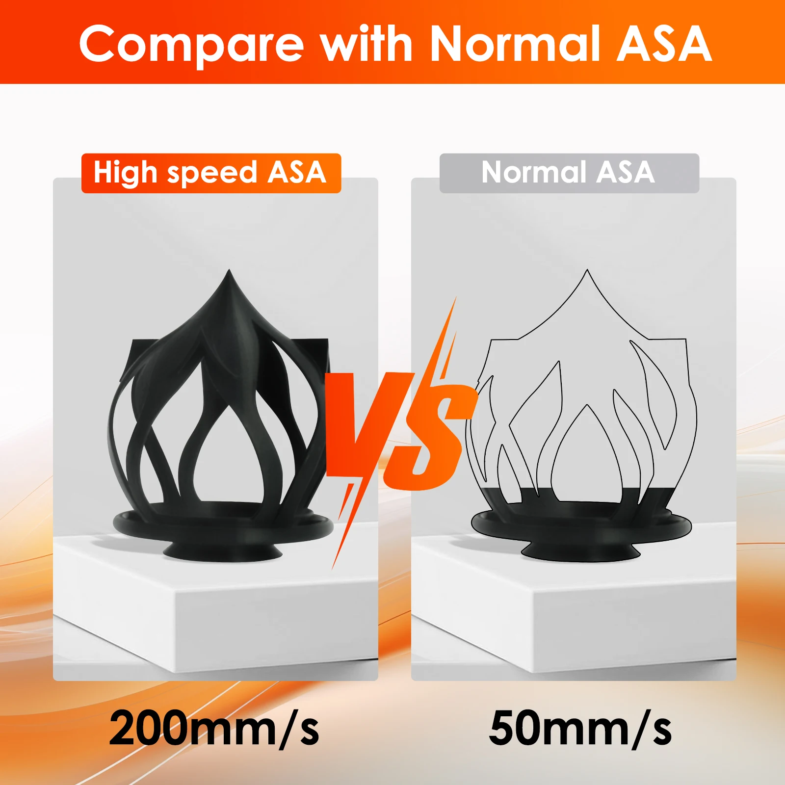 ERYONE High Speed Filament ASA Filament for 3D Printer 1.75mm +/-0.03mm, Rapid ASA 3D Printing Filament, 30-200mm/s Hyper Speed