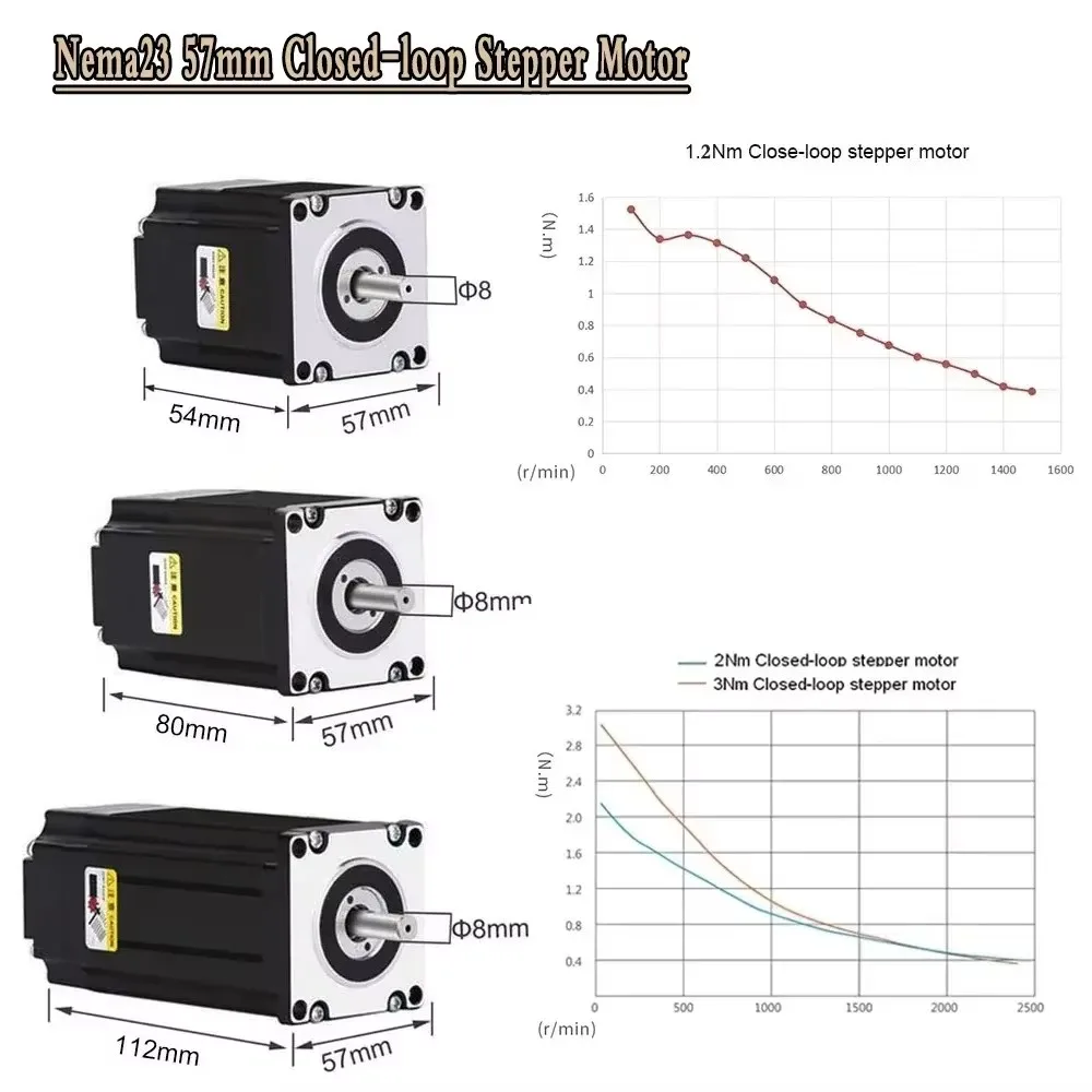 Nema23 57mm Closed Loop Stepper Motor with Encoder HB808C Driver 1.2/2/3Nm 2 Phase Easy Servo Motor 1/2/3/4/5 Axis Kit