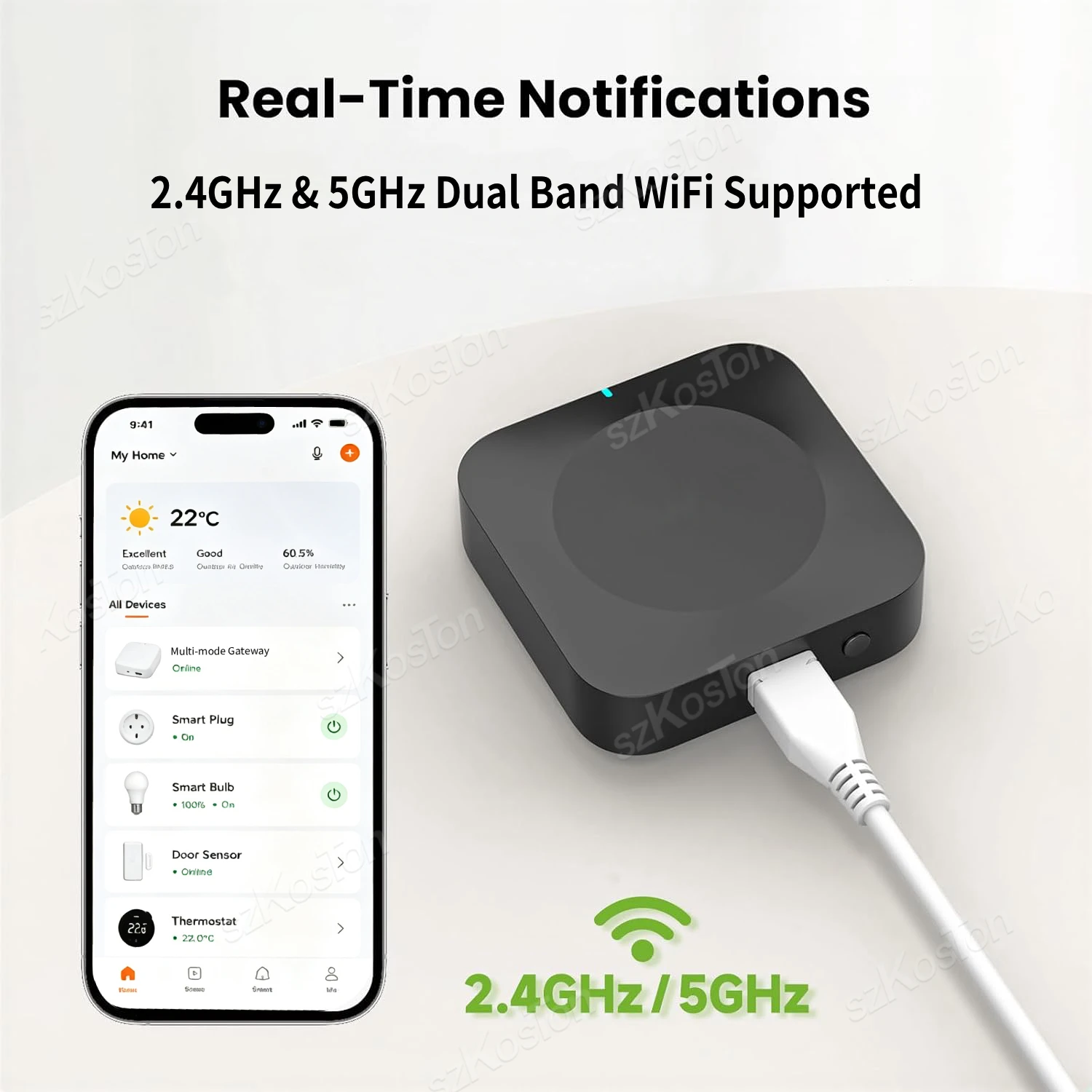 Tuya Smart Multi-mode Gateway - Smart Home Automation Kit recensie en prijs