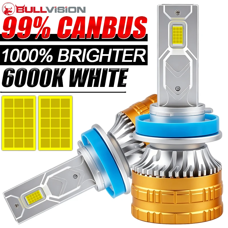 Bullvision 300W H1 H4 H7 LED Canbus H8 H11 9005 HB3 9006 HB4 9012 Hir2 Led Bulb 9570 CSP Automobile Kit 12V Turbo Fog Lamp 24V ﻿