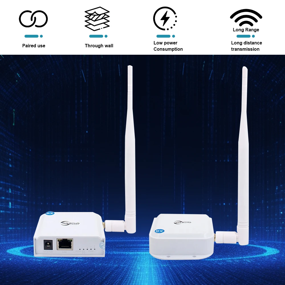 Anjielo 2-Pack Wireless Halow Network Bridge Kit for IP Camera Point to Point Connection Long Distance Through Wall Transmission