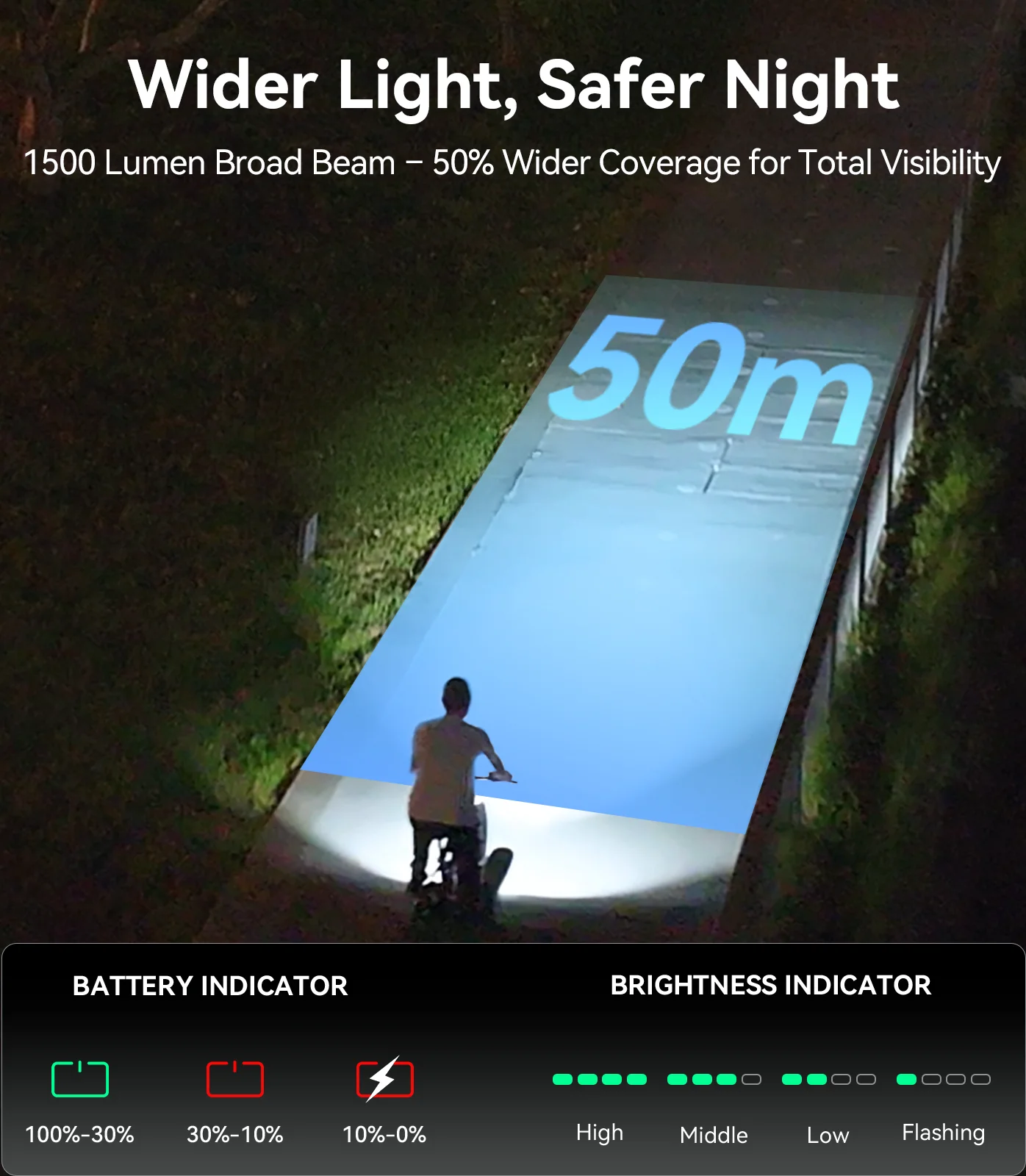 KING KONG X7pro LED دراجة ضوء قطع خط USB قابلة للشحن الجبهة الدراجة الخفيفة، مع تصاعد قوس، 5000 بطارية ليثيوم،