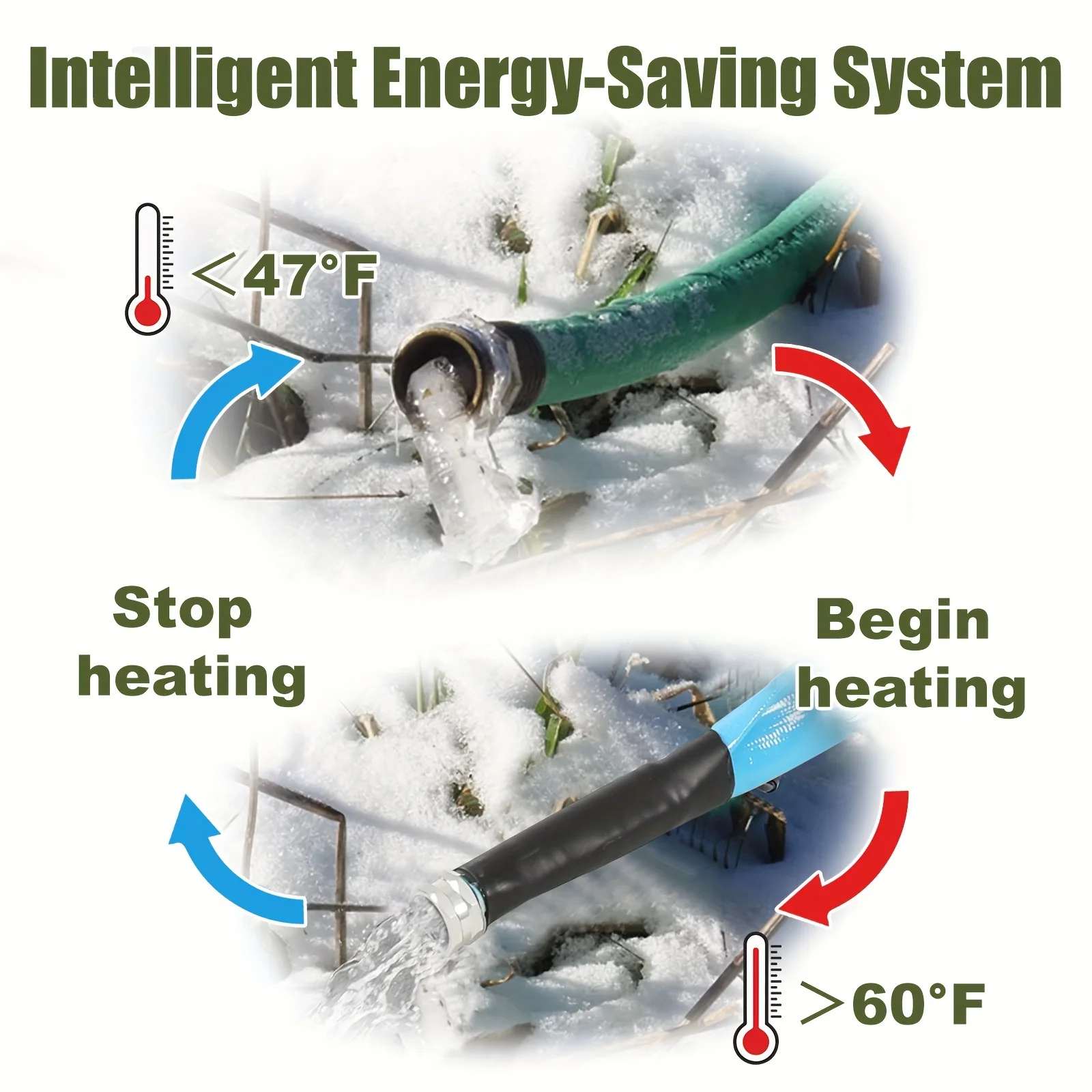 خرطوم مياه ساخن 30 قدمًا RV، حماية من التجميد حتى -40 ° F/-42 ° C، ترموستات موفر للطاقة، مياه الشرب آمنة للمركبات الترفيهية/الحديقة #5