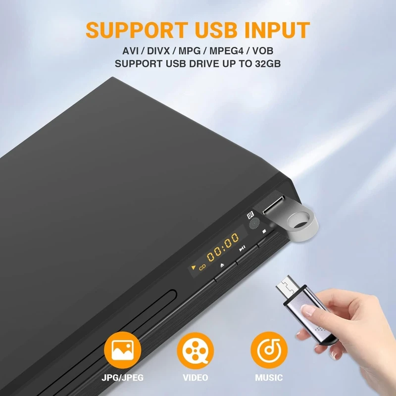 1080P Home DVD Player Box for TV Home Theater, All Region Free DVD CD-Discs Players AV-Output with Remote Control Player Box