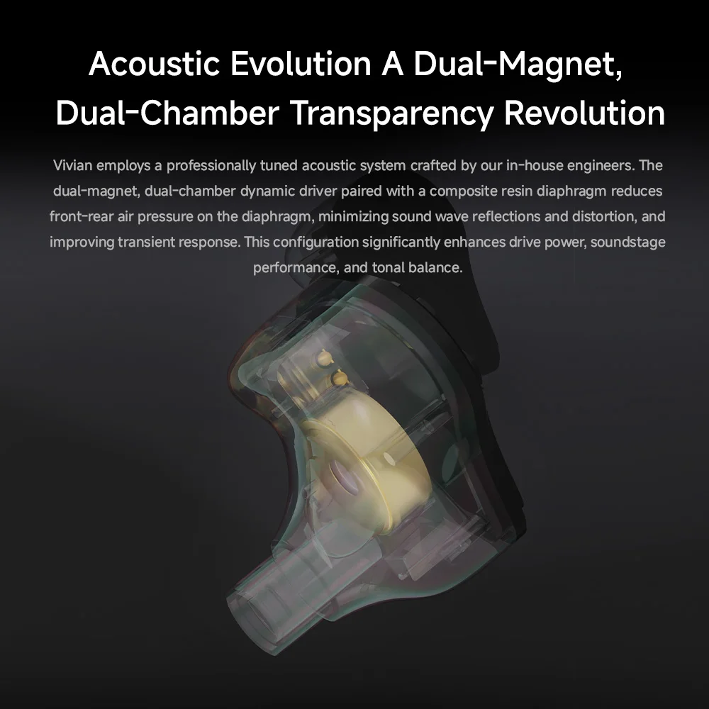 CVJ Vivian Fones de ouvido intra-auriculares 10mm Som magnético duplo 3 modos de ajuste Música Filmes Jogos Design ergonômico Ideal para atualização HiFi