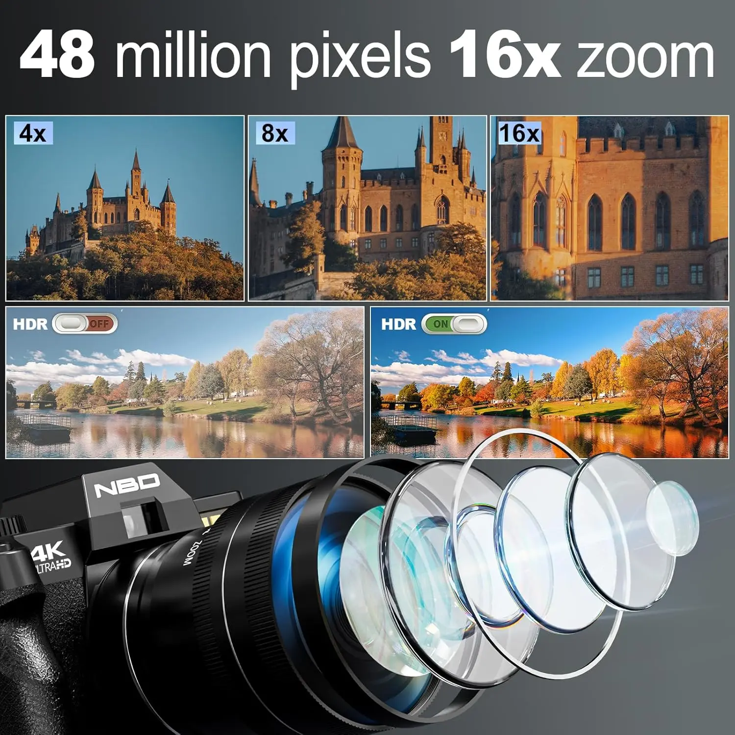 Thumbnail 2 - #70 Best Compact Digital Cameras to Buy In 2026