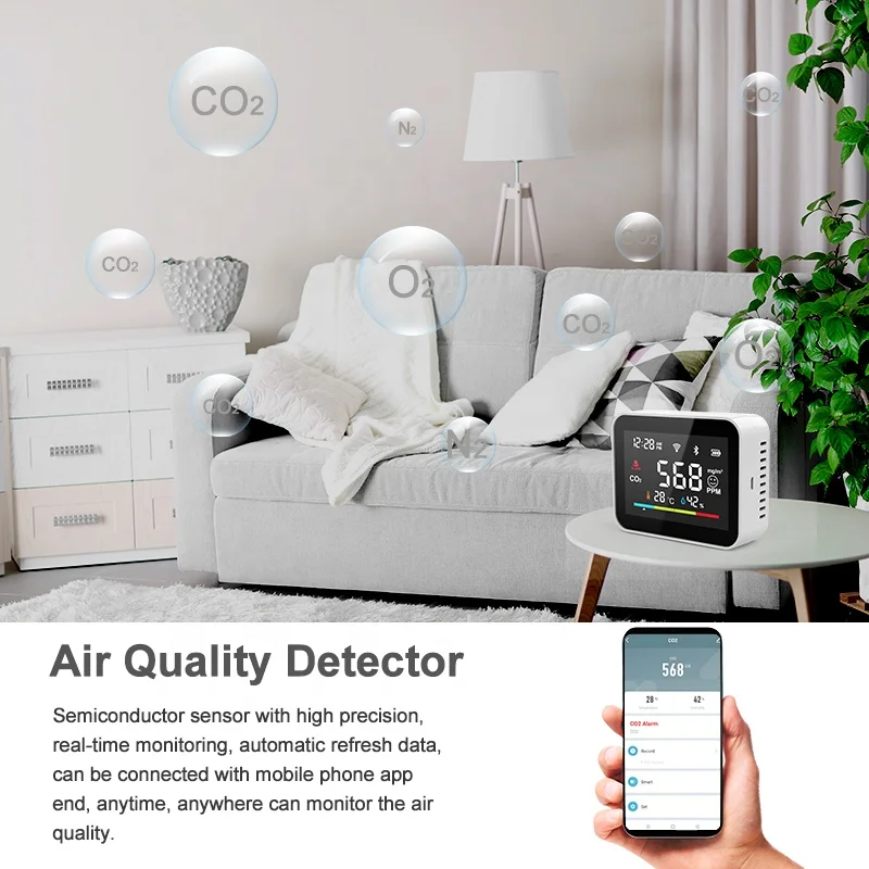 Tuya WI-FI Smart Co2 Meter Box Accurate Real Time Indoor Smoke Alarm Detector for Ventilatie Corona Safety Carbon Dioxide Sensor