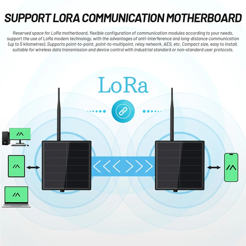 

FEDI-D5 Солнечная узел с солнечной панелью 5 В ESP32 Lora 32 V3 для Wi-Fi Металастичный Lorawan Heltec ESP32 SX1262 Lora Встроенный аккумулятор