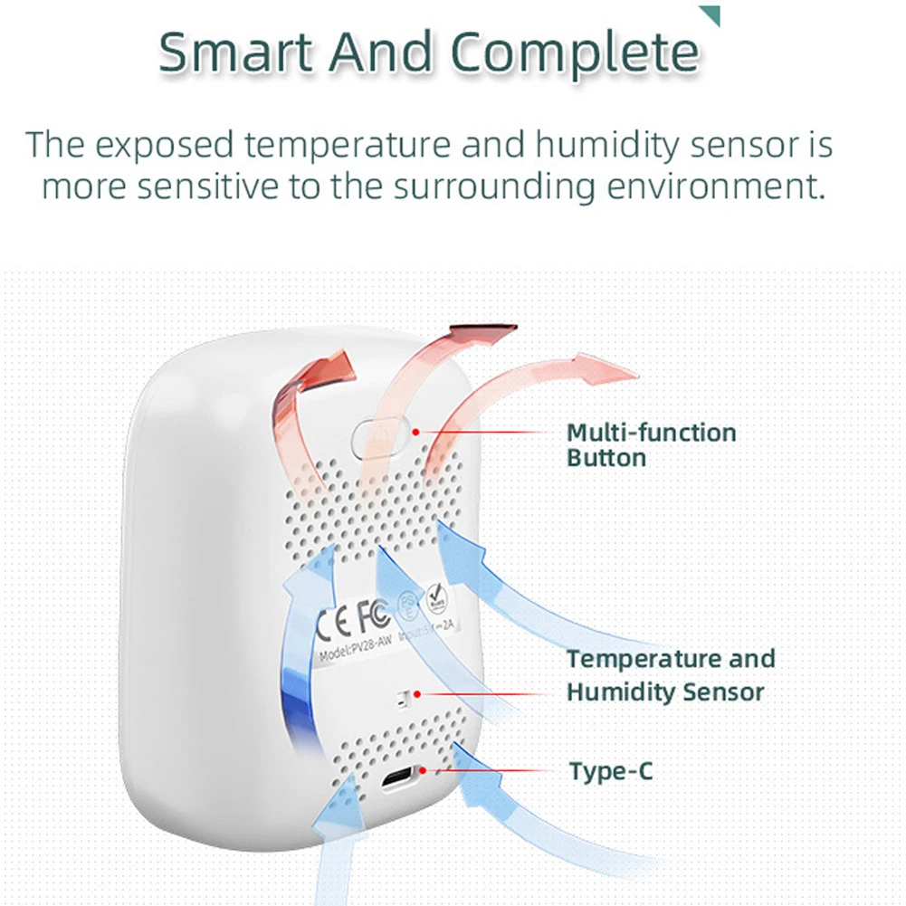 Multifunctional CO2 Detector NDIR Infrared Sensor LED Display Carbon Dioxide Tester Air Quality Monitor USB Charging APP Control