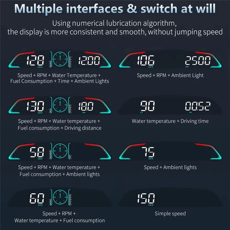 

Trending Car HD Head-Up Display OBD2 GPS Smart HUD Auto Digital Speedometer RPM Voltage Security Alarm Display