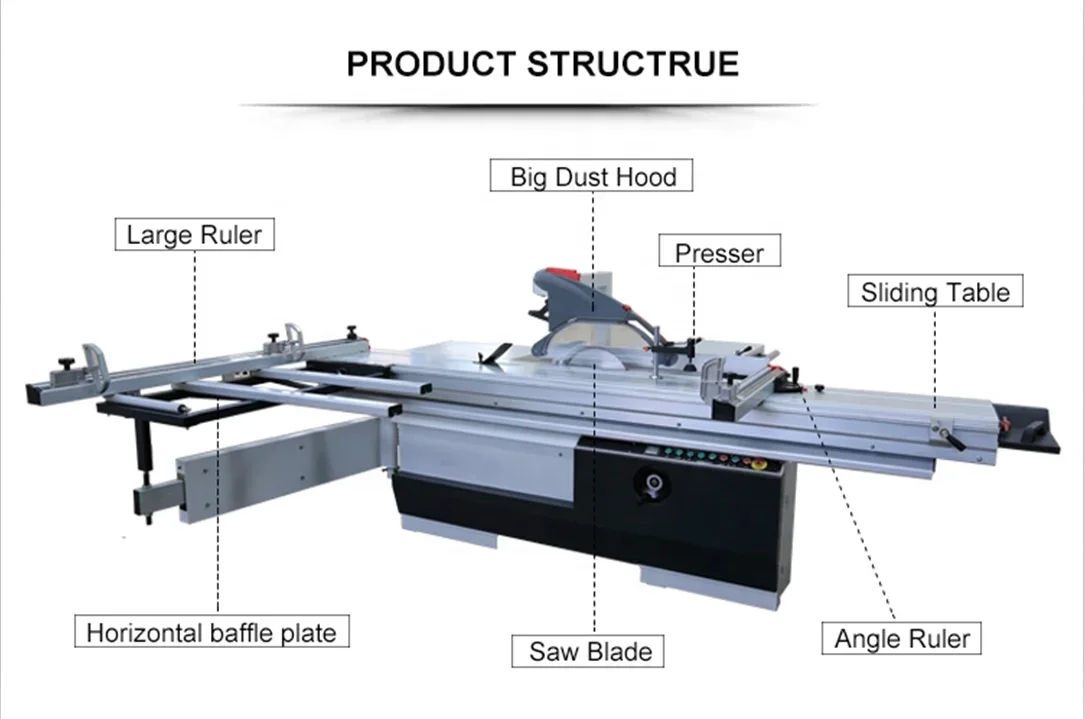 USA Market Sliding Table Panel Saw Woodworking MDF Cutting Saw Wood Saw Machines