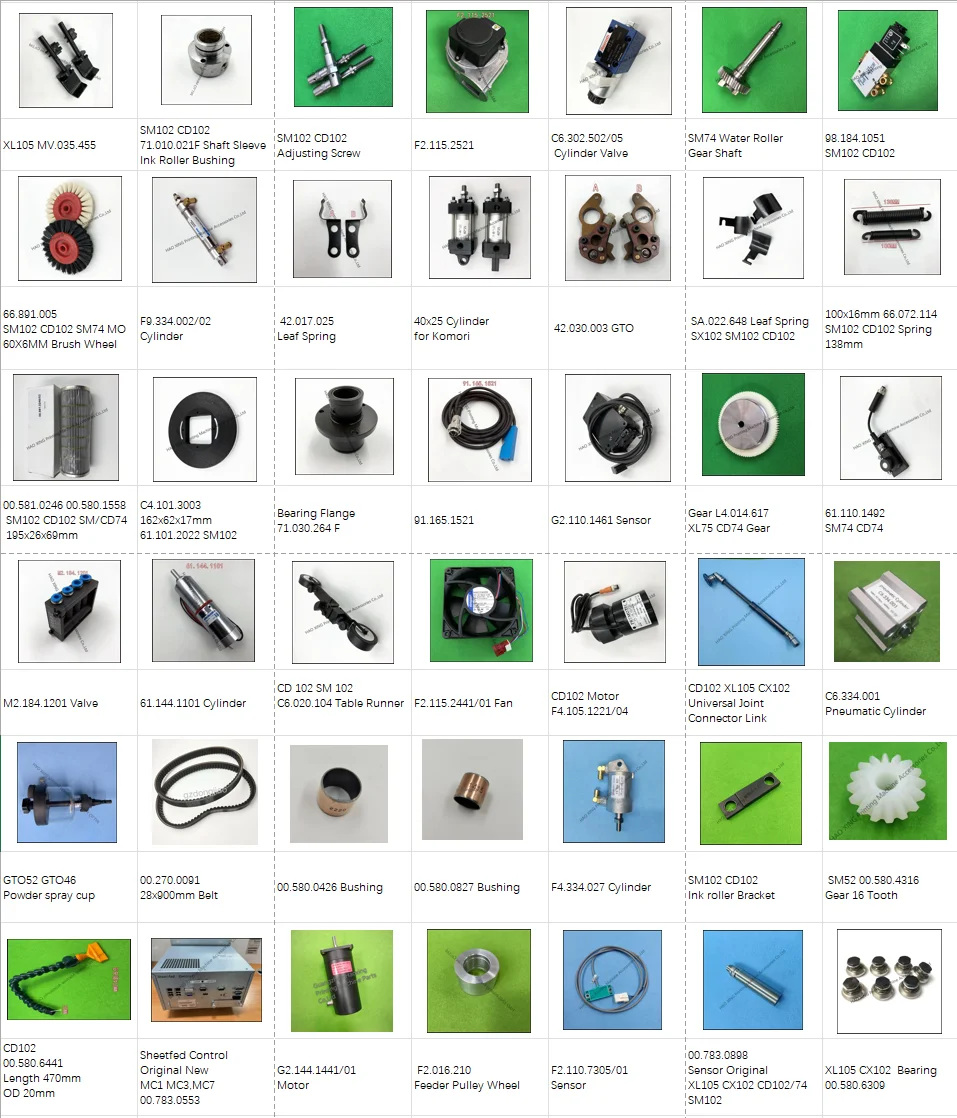 Pezzi di ricambio per macchine da stampa offset Blocco terminale per condotto d'inchiostro MV.034.850 per Heidelebrg SM102 CD102 Foglio per macchine da stampa più liscio