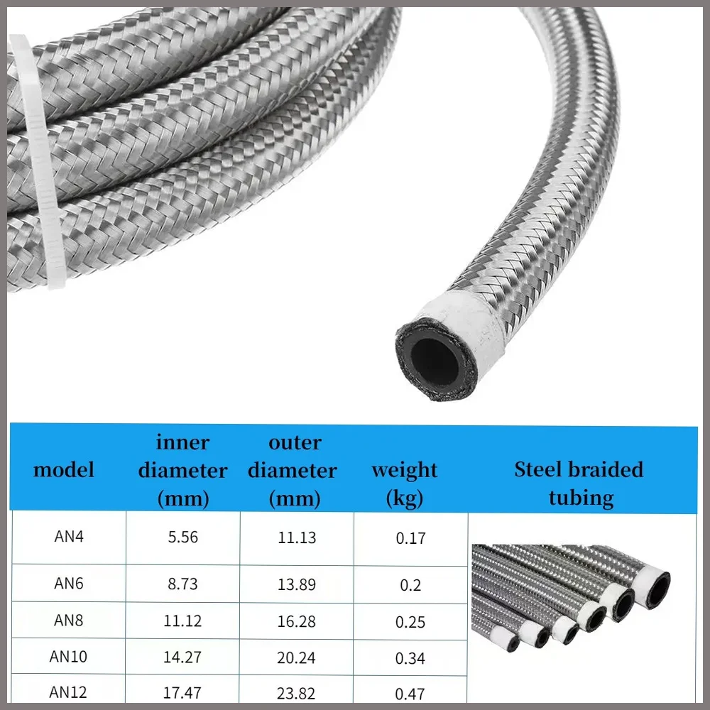 AN4 AN6 AN8 AN10 AN12 1-10M Fuel Hose  Oil Line Pipe Tube Stainless Steel Braided CPE Rubber + 0 45 90 Degree Swivel Hose End ﻿