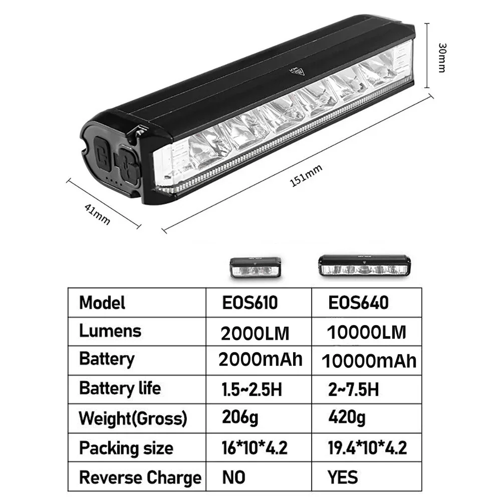 10000mAh 5 LED 5*P90 Bike Light Waterproof USB Rechargeable LED Bicycle Light 10000LM Flashlight and Headlamp As Power Bank