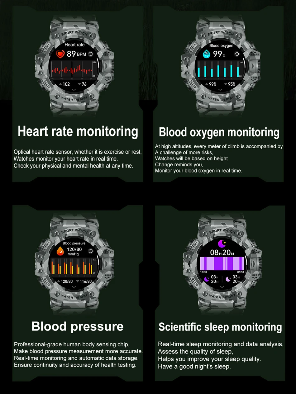 Neue Militär-Sport-Smartwatch für Herren, 100+ Sportarten, Outdoor-Fitness, Kompass, Herzfrequenz, BT-Anruf, wasserdichte Smartwatch für iOS und Android – Detail 10