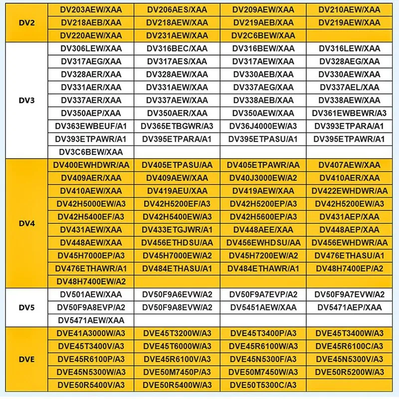 ชุดองค์ประกอบความร้อนสำหรับเครื่องอบผ้า ใช้แทนรุ่น DVE45N5300W/A3 DVE45N5300V/A3 DVE45T3400V/A3 DVE50M7450P/A3 DVE45N5300F-A69M