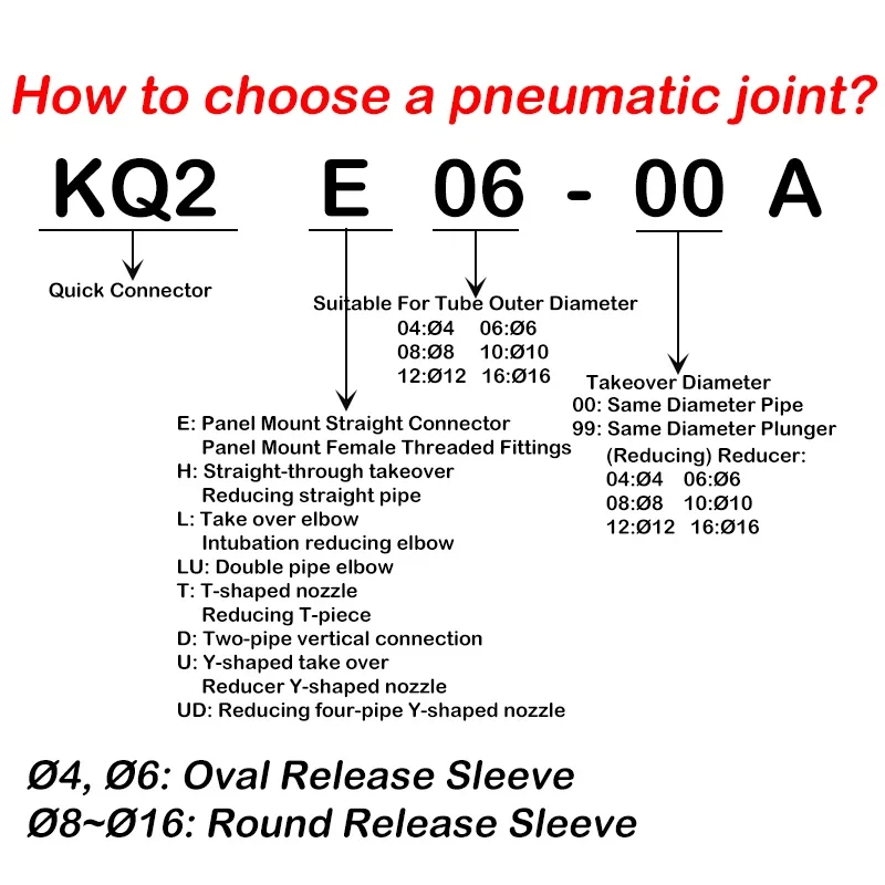 30PCS Pneumatic Connector KQ2T Series Trachea Outer Wire T-Type Positive Tee Connector KQ2T04/06/08/10/12-M5/M6/01/02/03/04AS