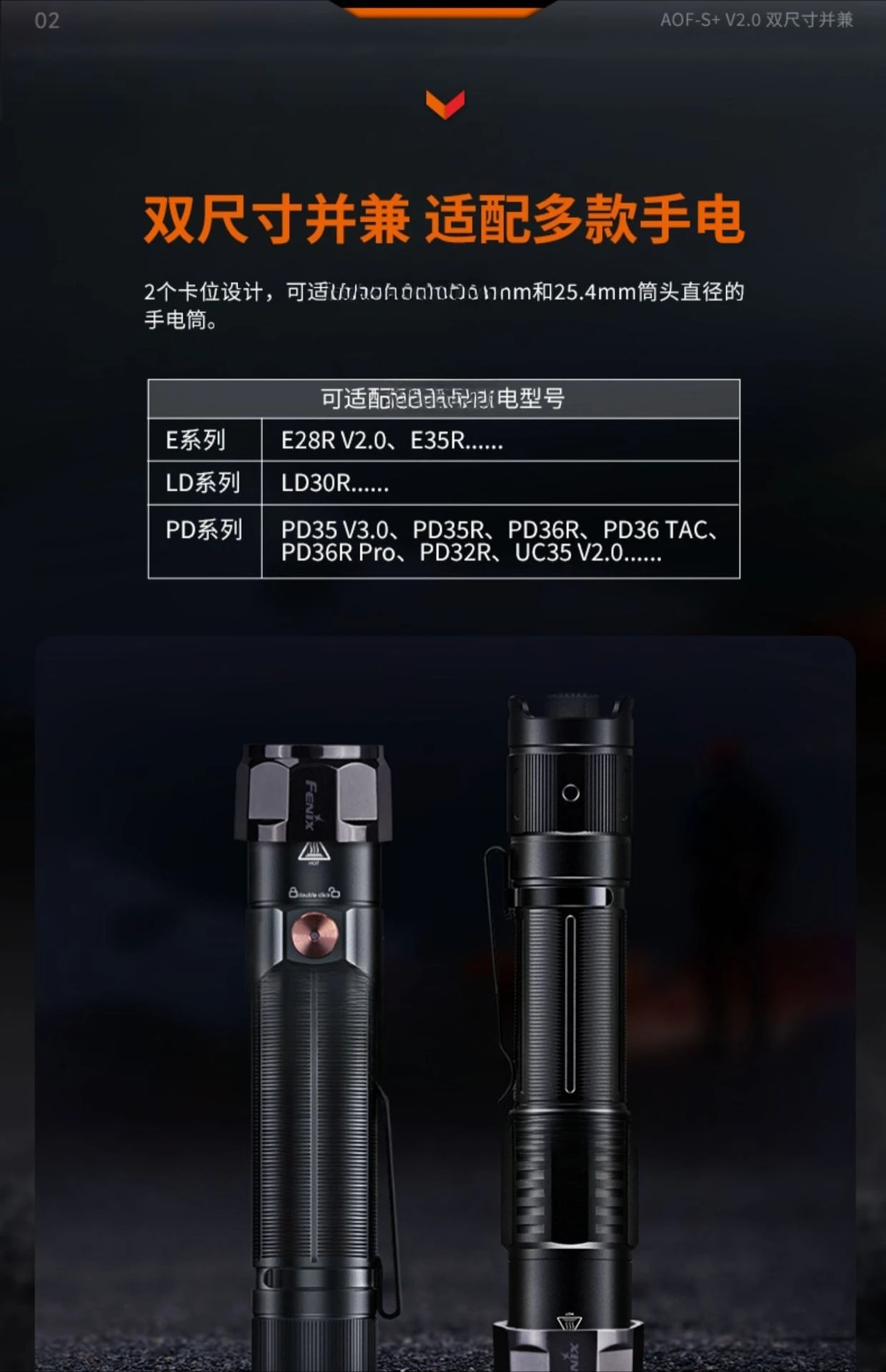AOF-S + V2.0 red filter high light transmission and resistance strong light flashlight accessories