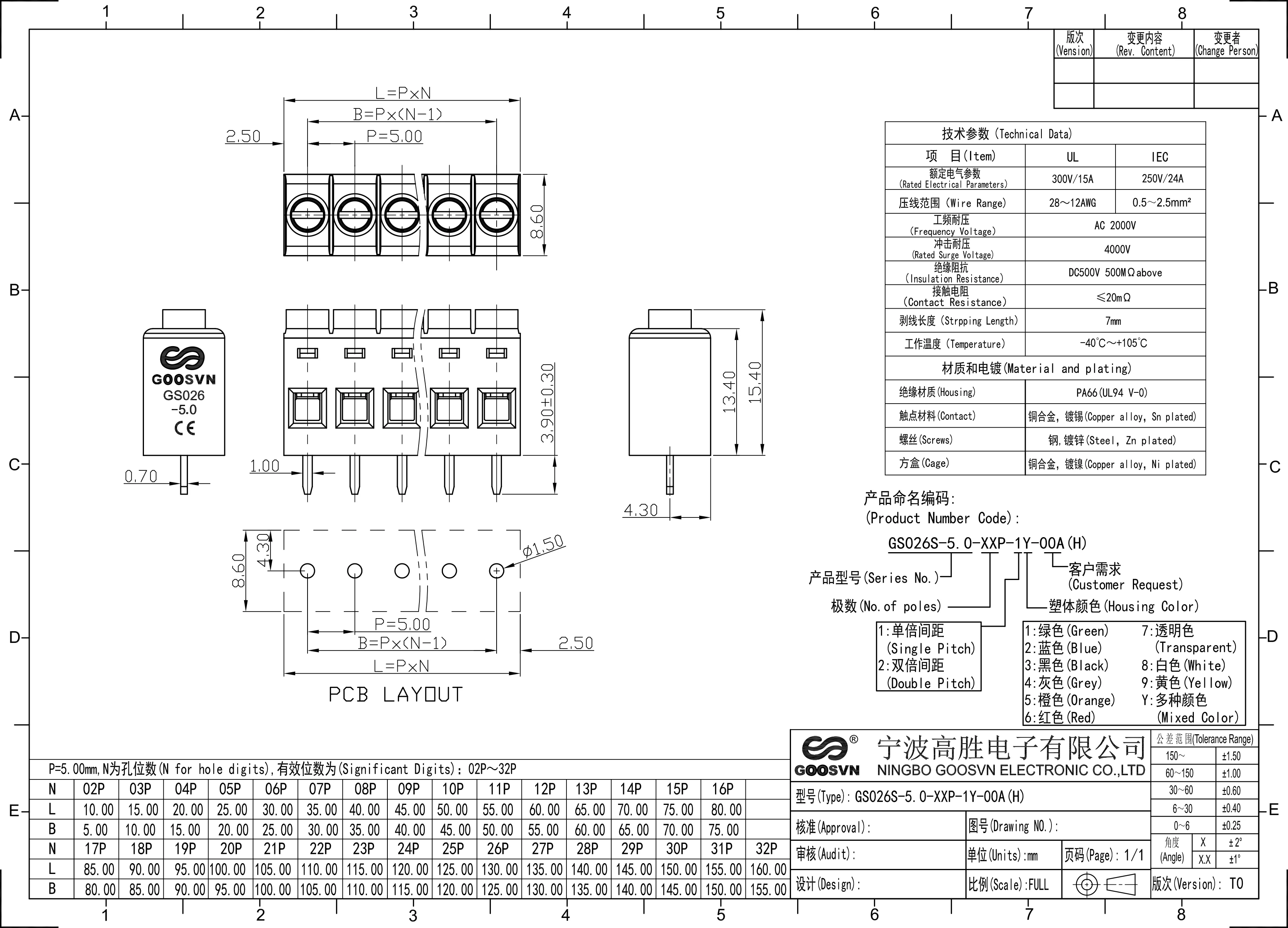DG632-5.0  GS026S-5.0  PCB CONNECTOR SCREW TEMINAL BLOCKS