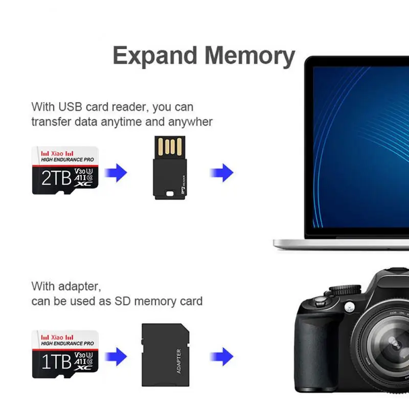 For Xiaomi Micro TF/SD Card 1TB Class 10 High Speed A1 Memory Card 128GB Flash TF Card V30 512GB SD Card For Phone Computer PC