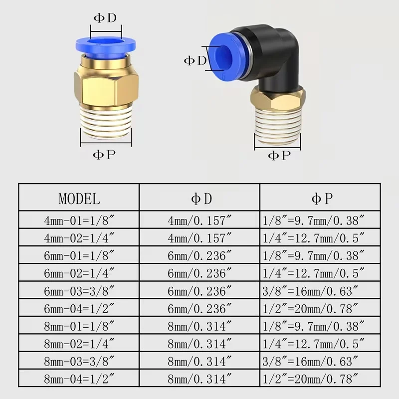 12 Piece Heavy-Duty Air Hose Connector Set - Quick Connect Male/Female Adapter with Blue Cap and Gold/Black Connector