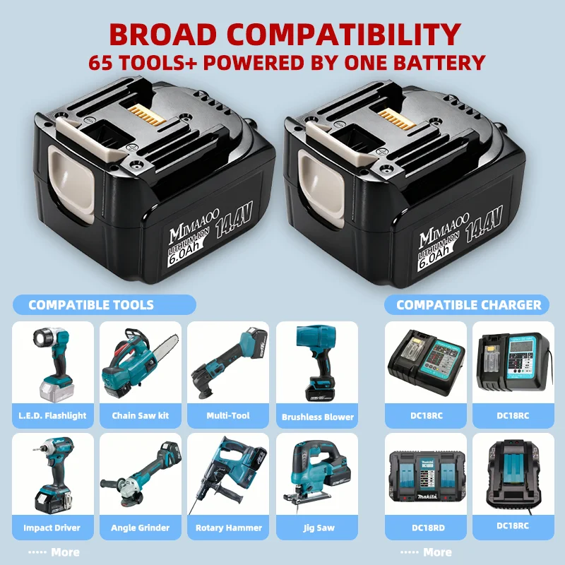 Latest Upgraded 14.4V Rechargeable Battery,For Makita bl1430 BL1415 BL1440 196875-4194558-0195444-8196388-5 BDF440