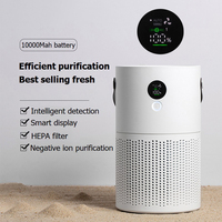 AP01 Negative Ion Air Purifier Odor Deodorizer Remove Dust Smoke Removal Formaldehyde Air Filter USB Mute Household With Lcd
