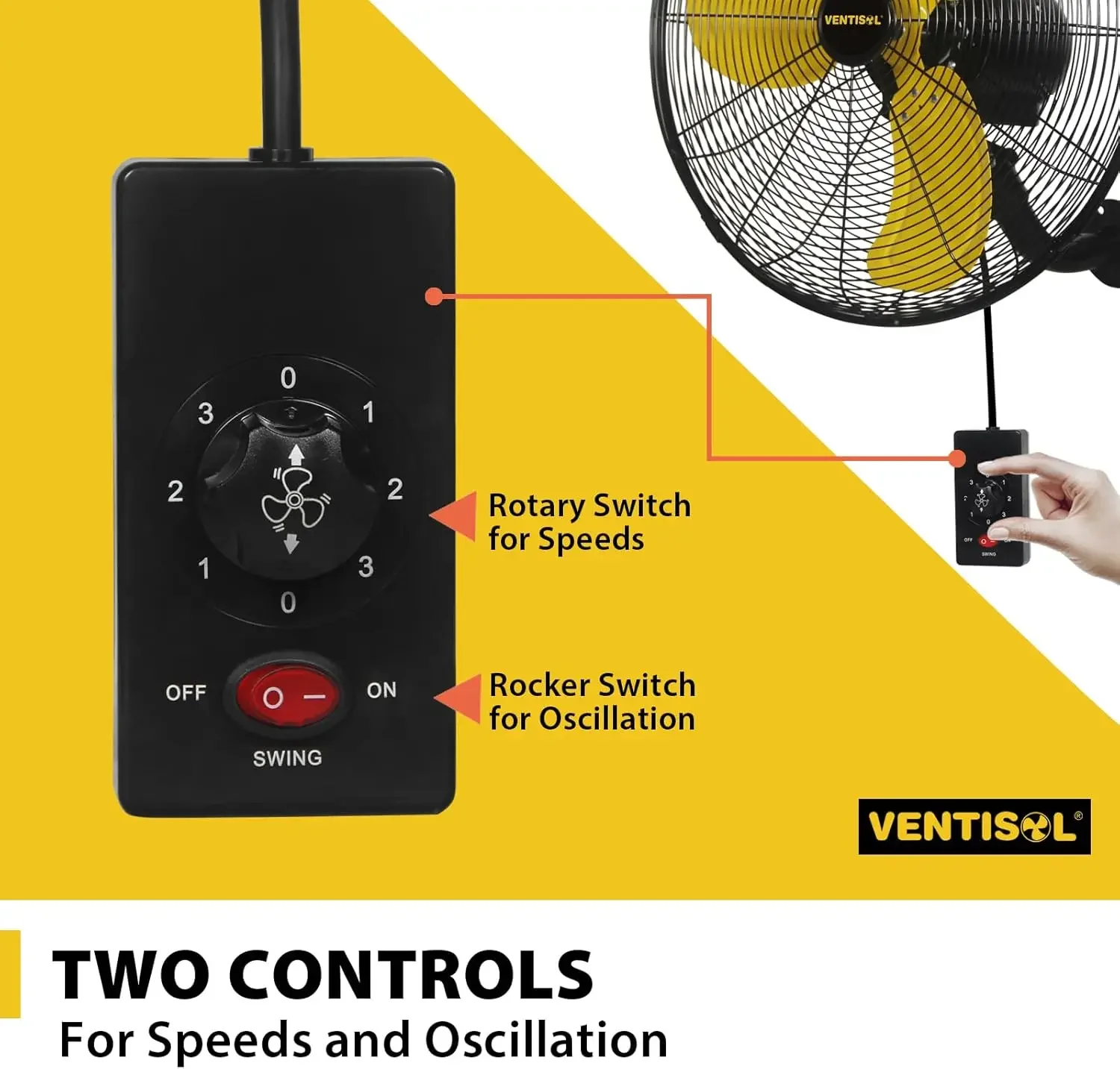 20 Inch High Velocity Oscillation Wall Mounted Fan for Porch, Greenhouse,Workshop,Home, Patio,-3 Speed Wall Fan Oscillating-4,95