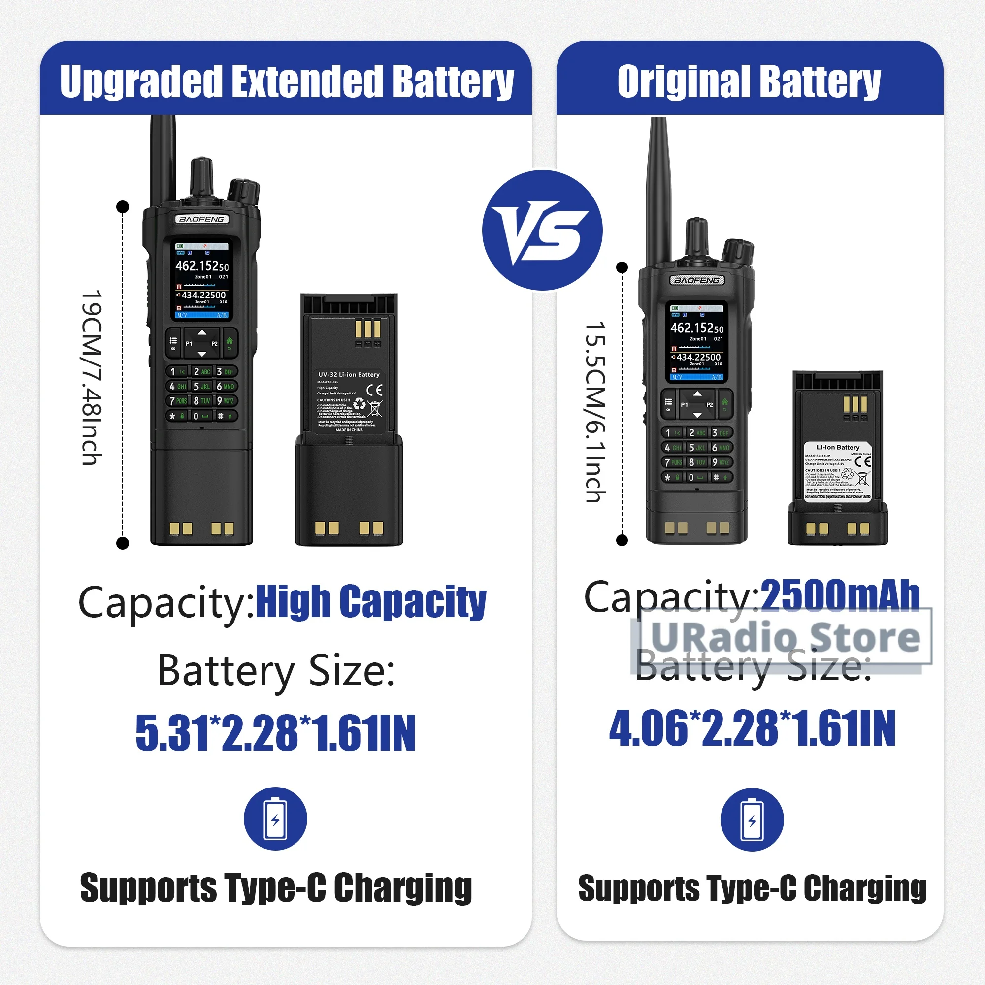 Baofeng UV-32 Walkie Talkie Extended/2500mAh High Capacity Battery Bluetooth APP Programming GPS 1-10km Long Range Portable Ham
