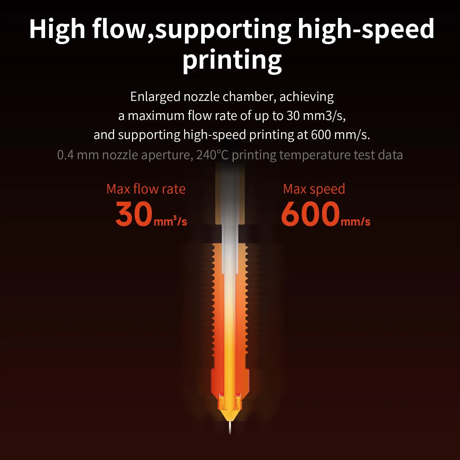 Creality K1C Quick-Swap Nozzle 0.2,0.4,0.6,0.8,1.0mm Easy to install High Flow Nozzle Kit 3D Printer for K1 Max/K1C/Ender-3 V3