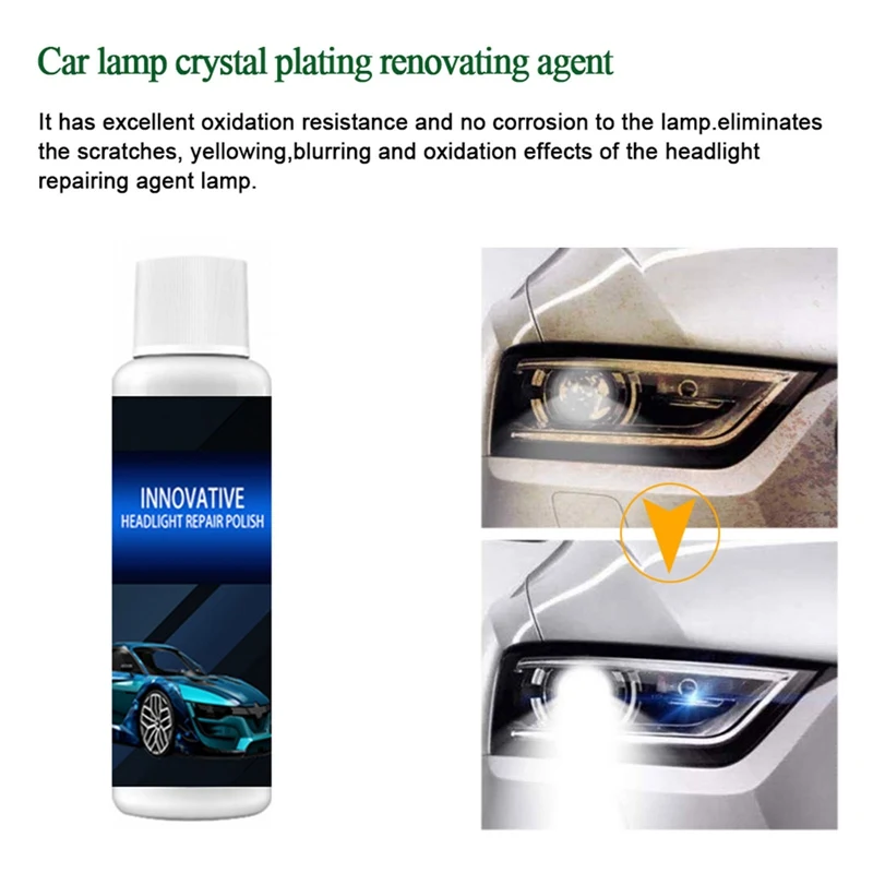 Car Headlight Restoration Kit Headlight Repair Polishing Agent Headlamp Anti-Scratch Detailing Cleaning Maintenance Car Tool