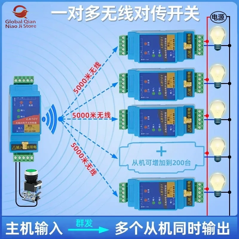 One‑to‑Many Digital Quantity Wireless Transmission Module, Industrial Remote Control Synchronous Remote Controller